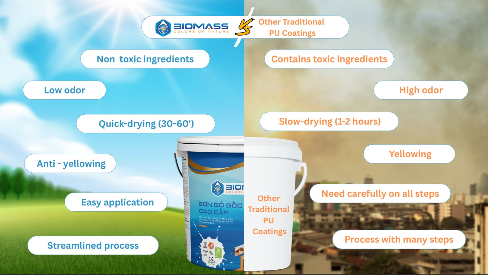 so sánh sơn gỗ Biomass và sơn PU truyền thống 